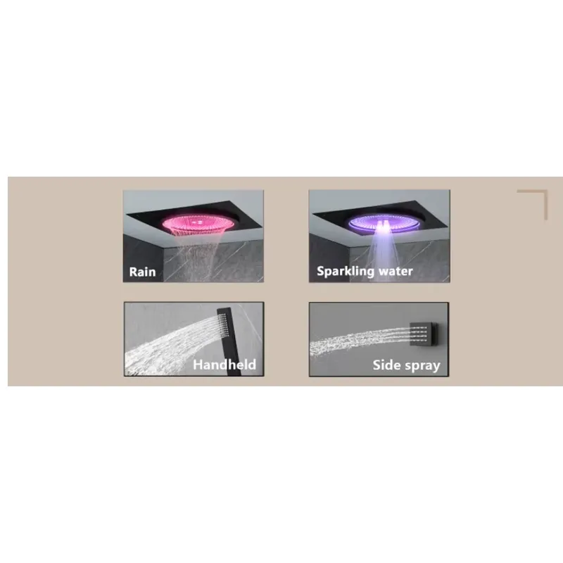 Smart LED Shower Set Bathroom  - Spa & Wellness Joule 评论和价格