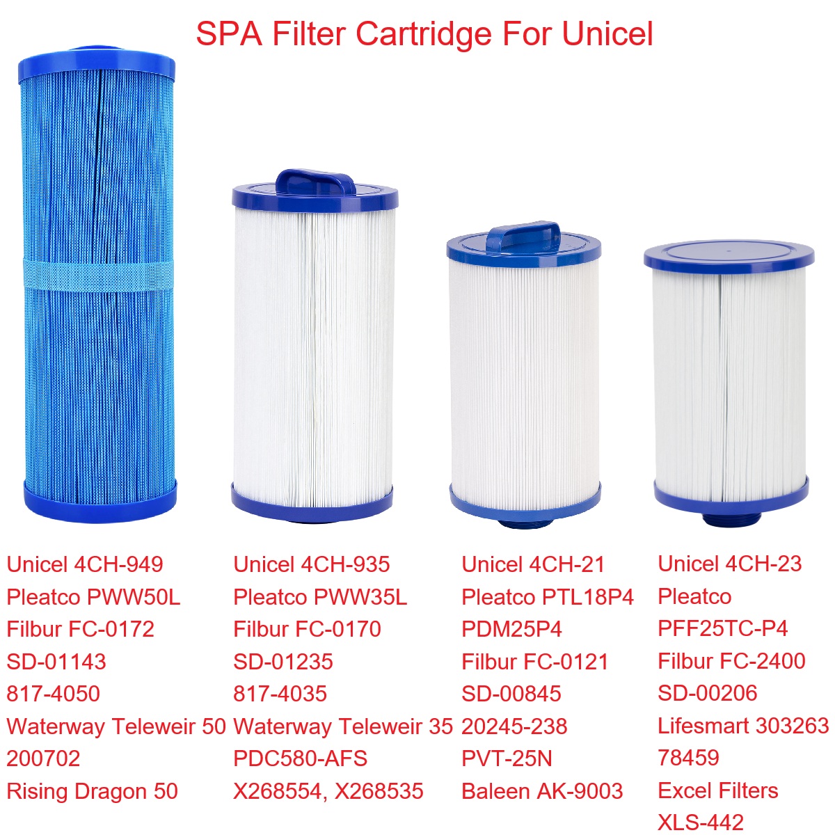 High quality SPA hot water pip - Spa & Wellness Joule 评论和价格