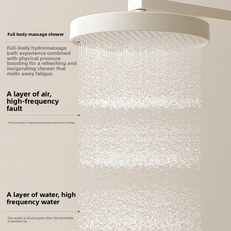 Thermostatic Wall Mounted Show - Spa & Wellness Joule 评论和价格