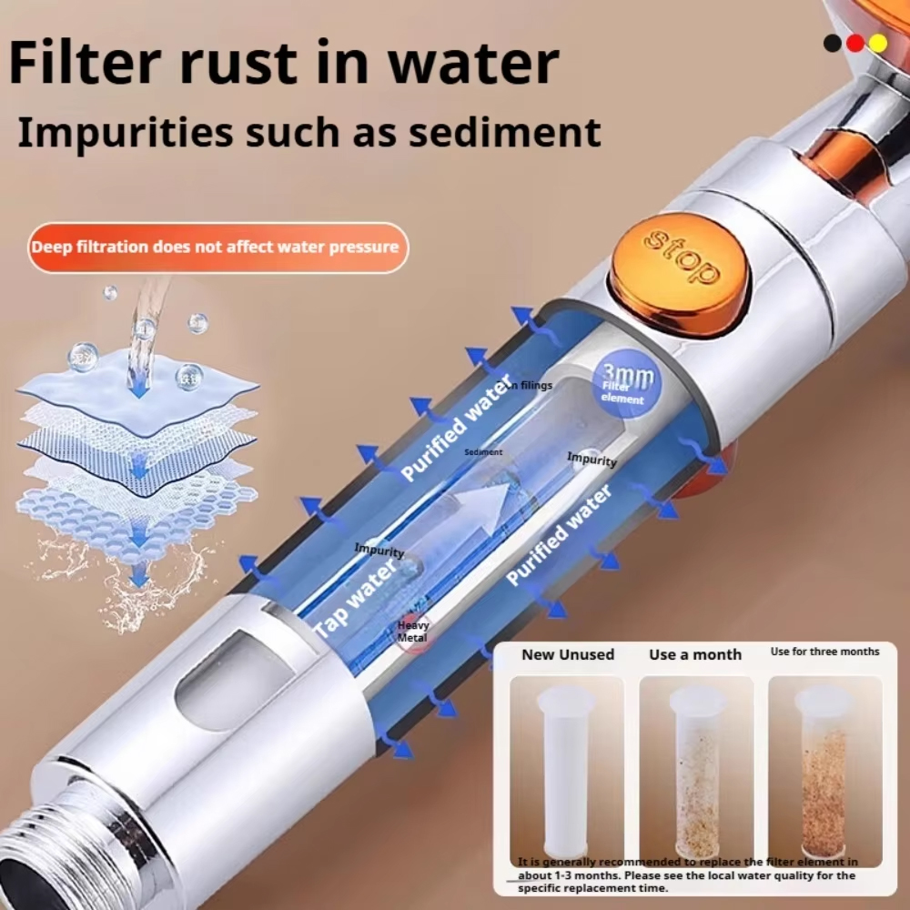 5 Spray ABS Portable Shower He - Spa & Wellness Joule 评论和价格