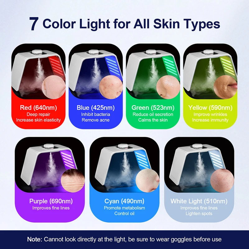 7 Colors LED Photon Beauty Mas - Spa & Wellness Joule 评论和价格