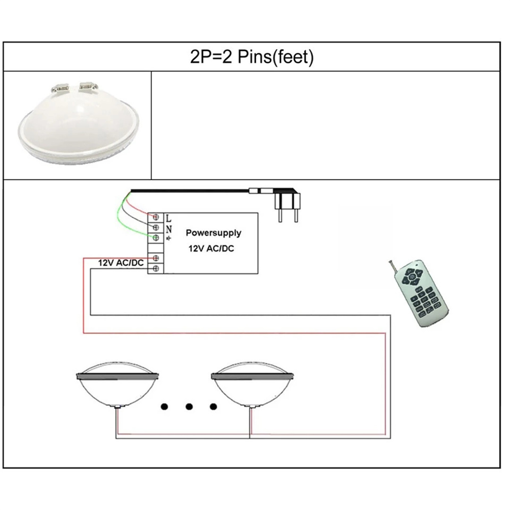 12W PAR56 RGB LED Underwater L - Xy Spa & Wellness George Town 评论和价格